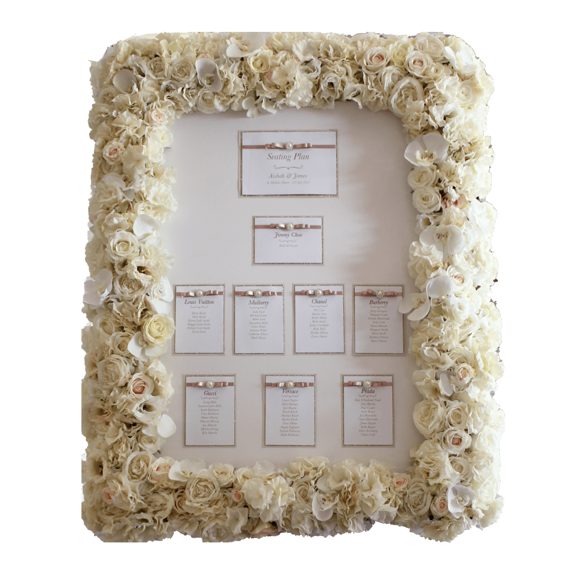 Floral Table Plan