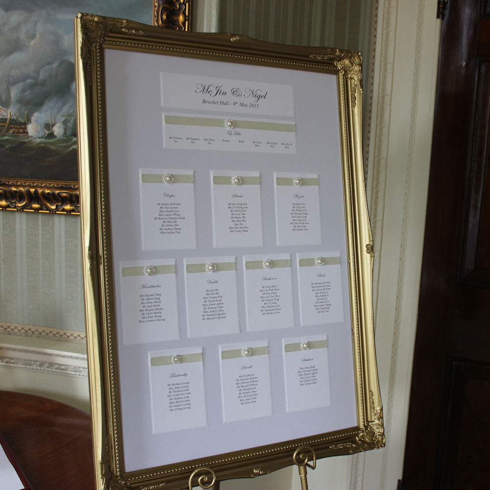 Large Vintage Ornate Swept Frame Hire