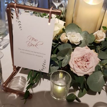 Industrial Copper Pipe Table Number Holder