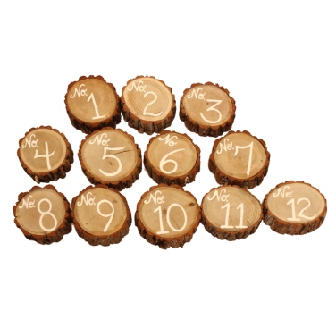 Log Slice Table Numbers